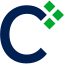 Cboe Global Markets