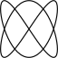 Flow Engineering